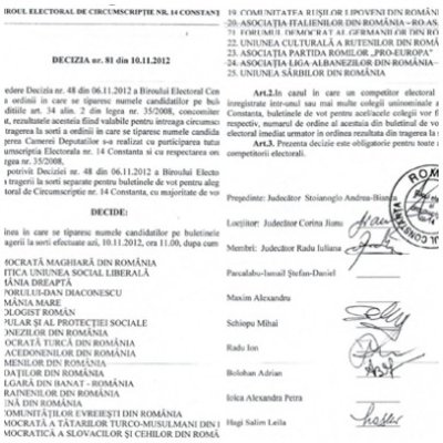 S-a decis: iată ordinea în care se tipăresc numele candidaţilor la Parlamentare, pe buletinele de vot